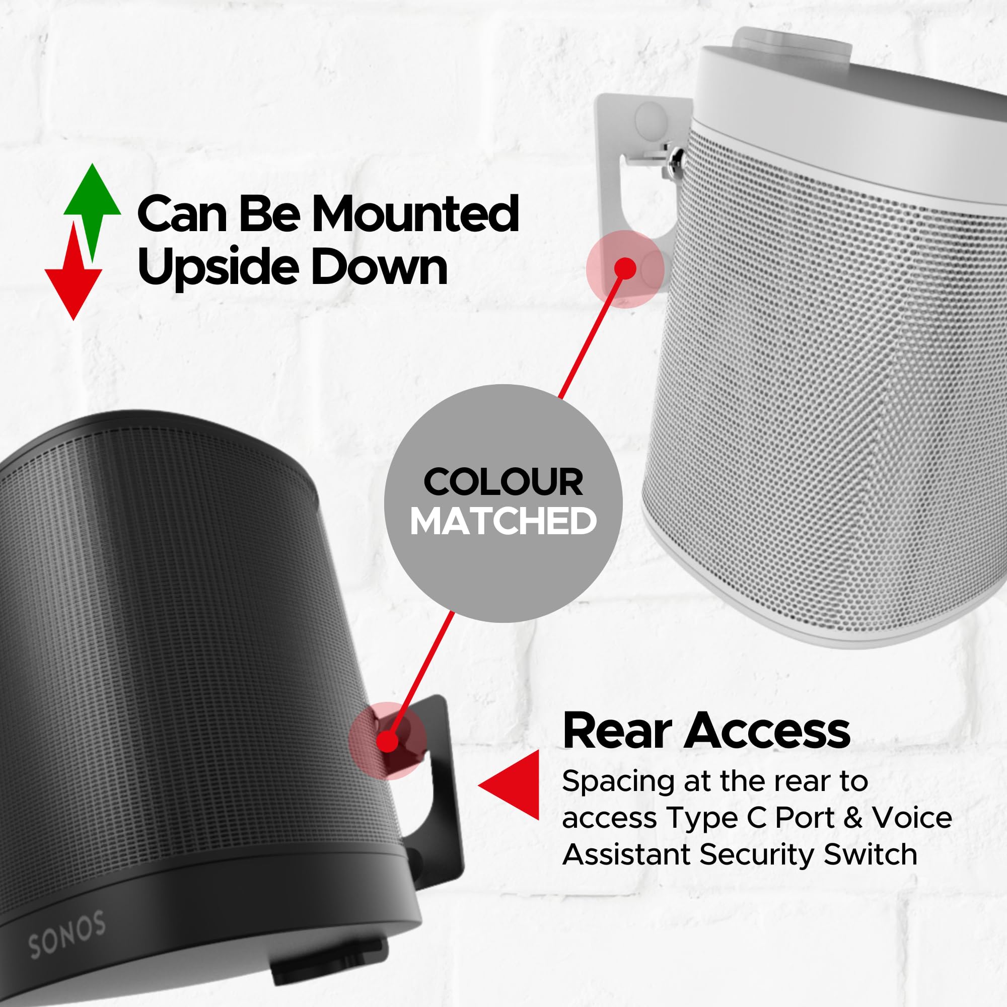 Amazon.com: Sound Bass 2 x ONE, ONE Gen 2, ONE SL, Play:1 Wall